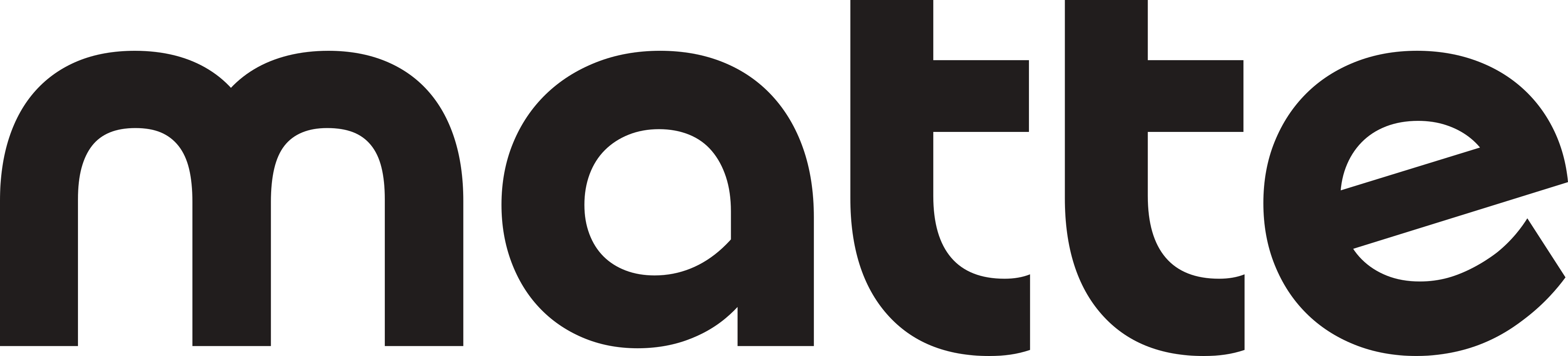 Matte Collection logo
